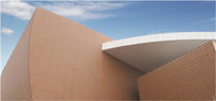 หน้ากากระบายอากาศแบบ Terracotta แบบคลาสสิก, วัสดุ Anti-UV Building Facade